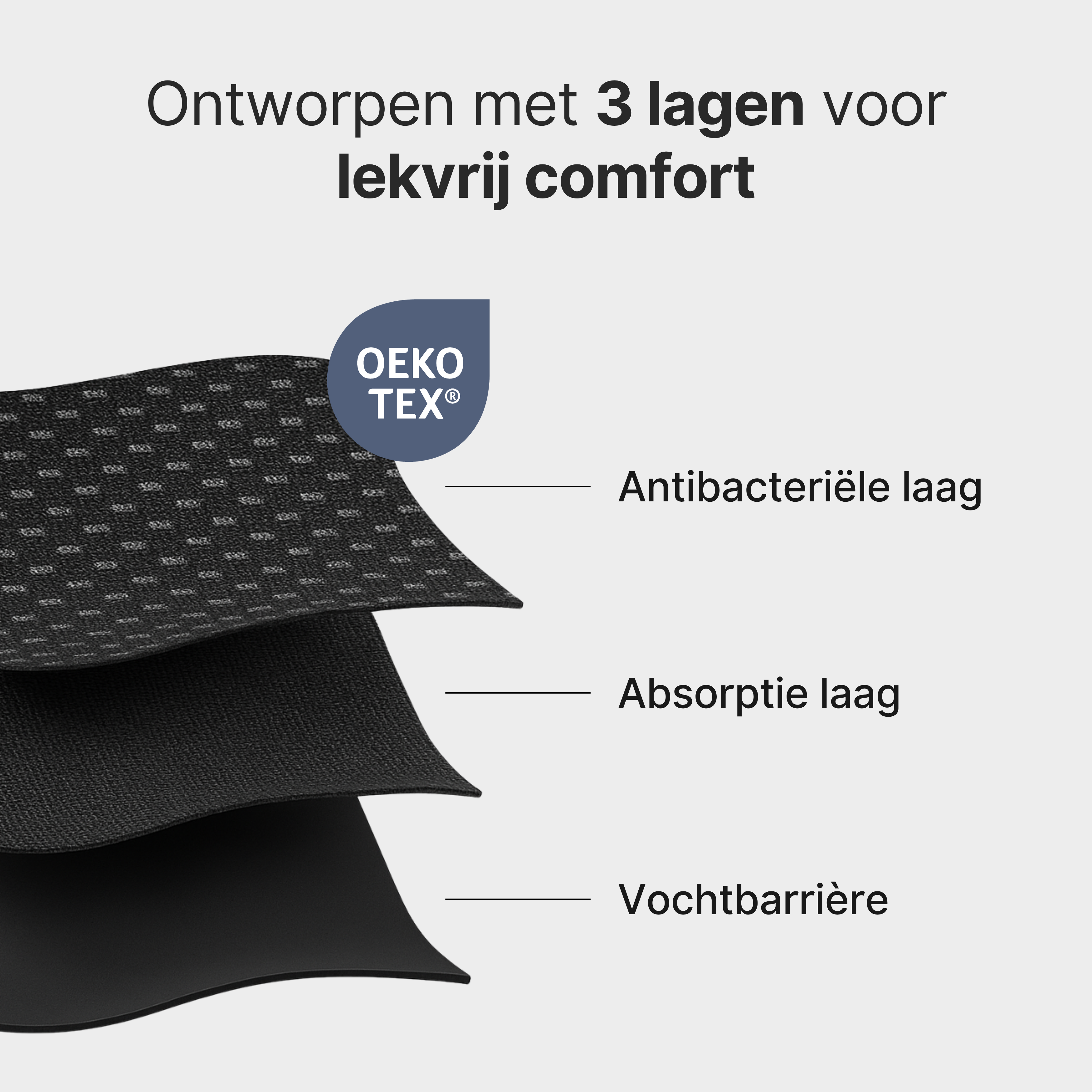 Comfortabel Beschermend Heren Ondergoed